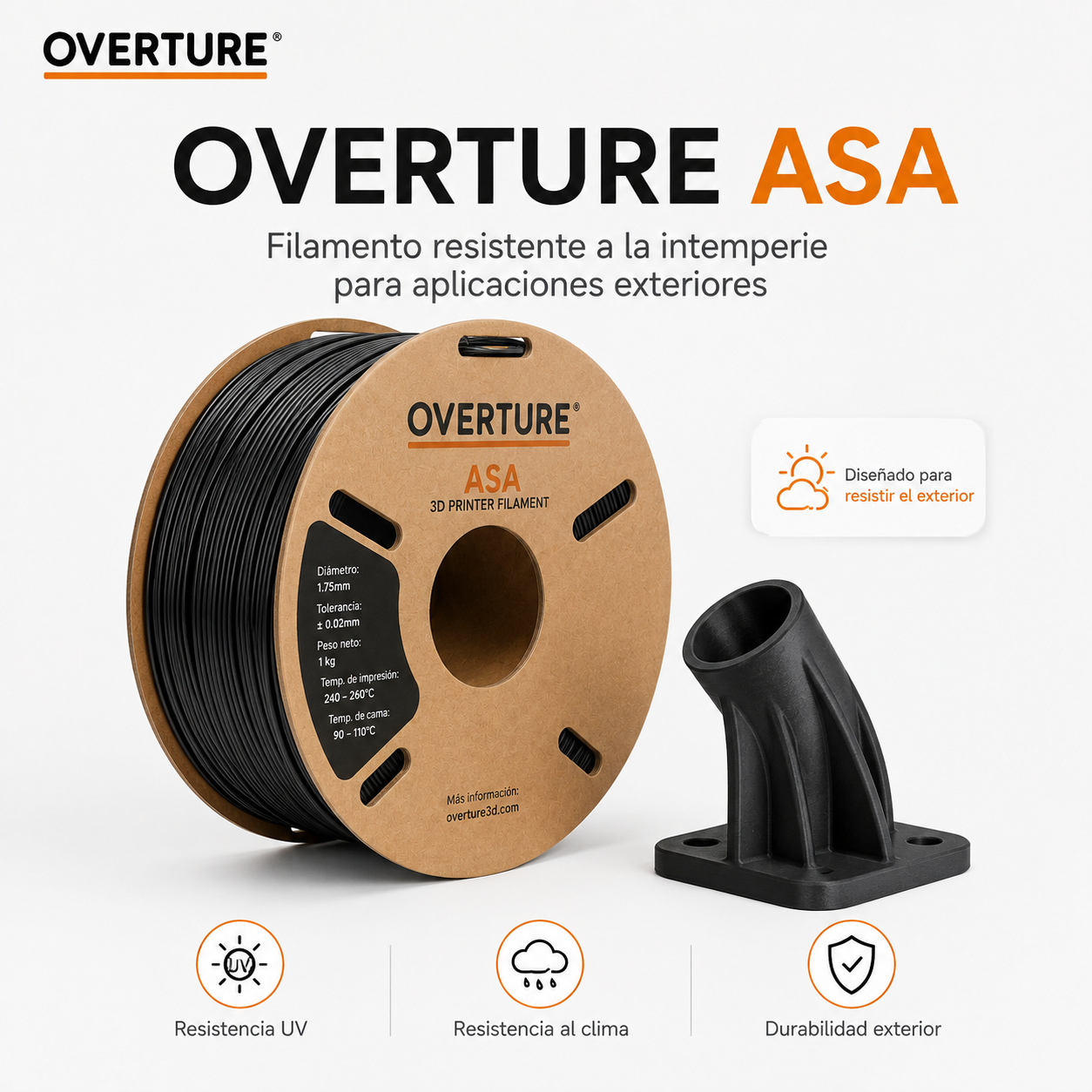 OVERTURE ASA